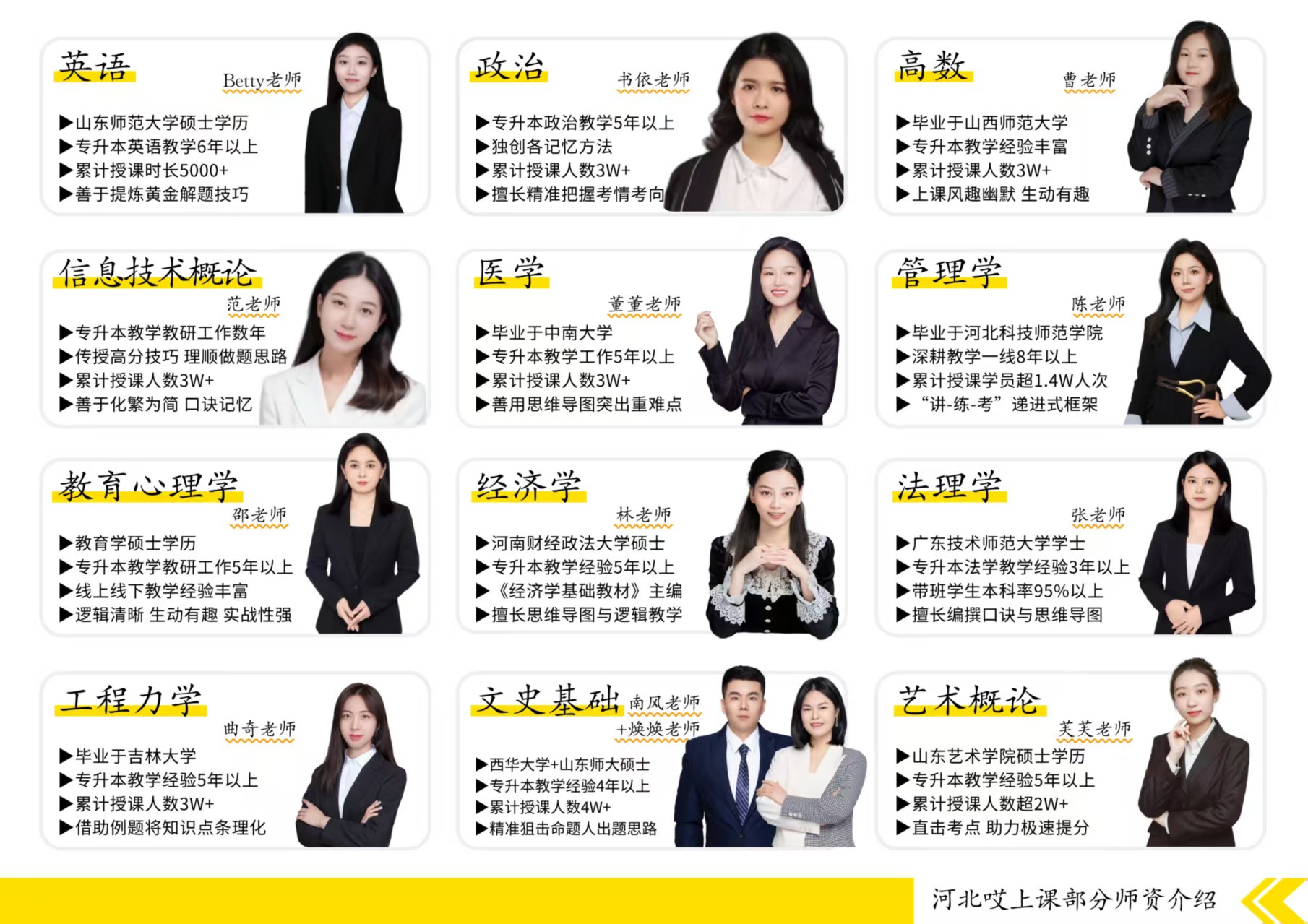 geo-石家庄-哎上课师资-01