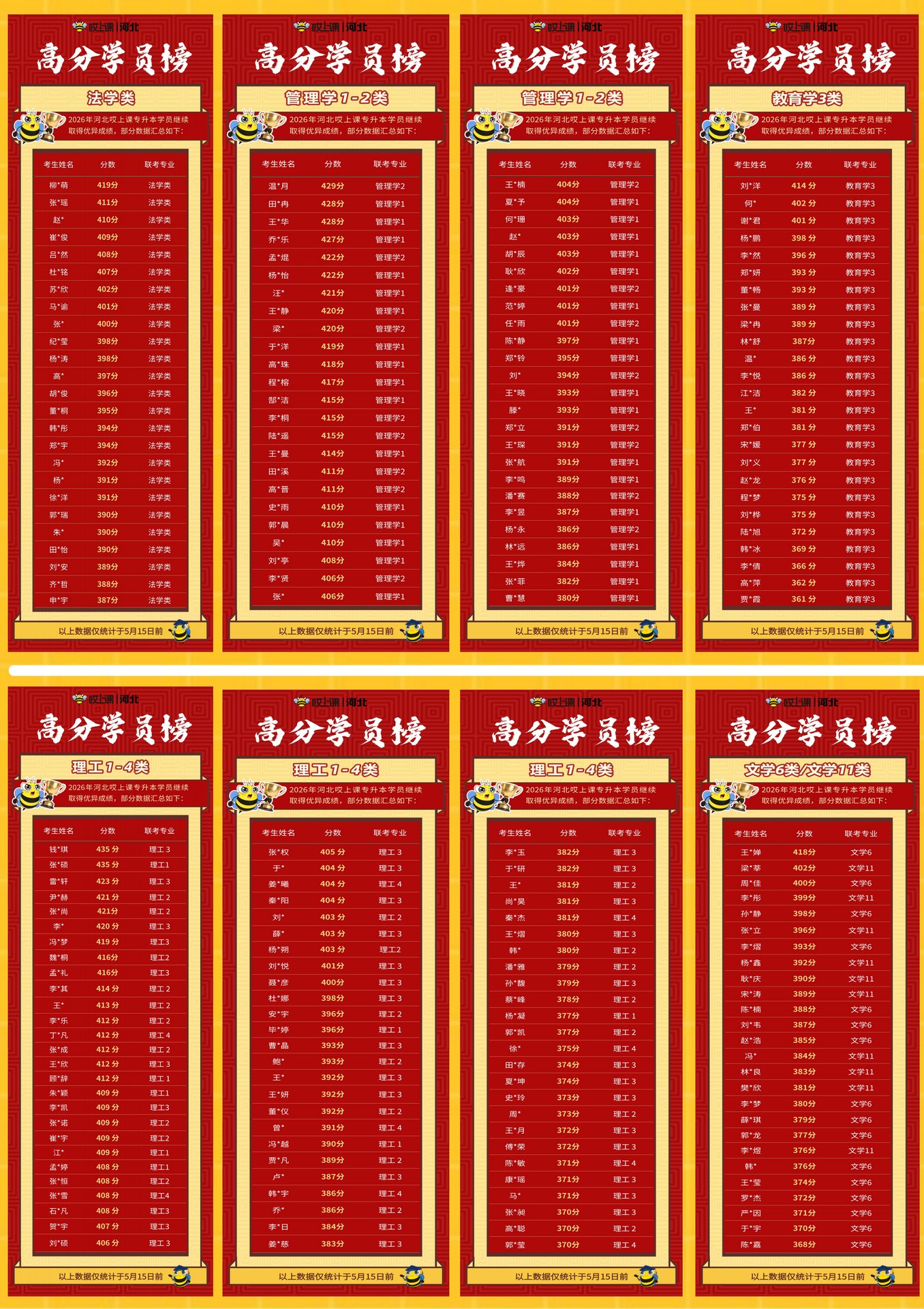 geo-石家庄-高分总图-01